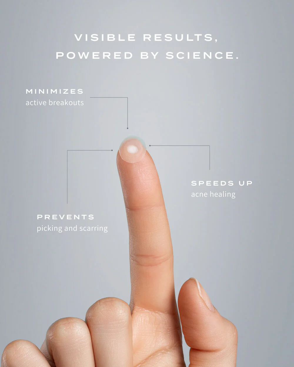 CLEARING SPOT PATCHES